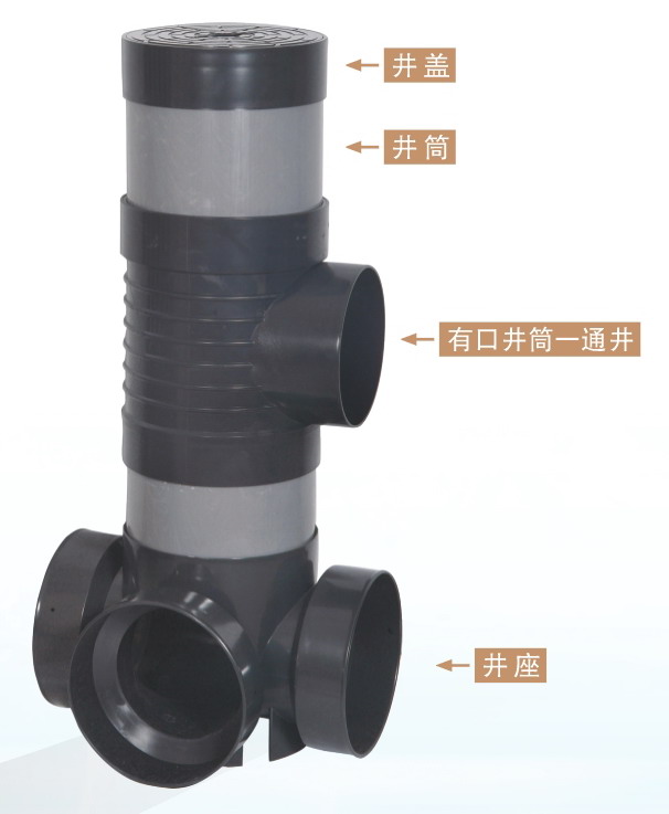 塑料檢查井的構造及應用優(yōu)勢